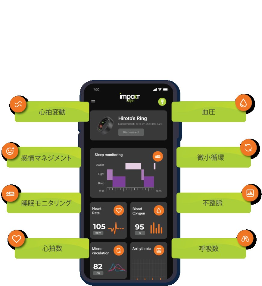 DePIN + Share-to-Earn
